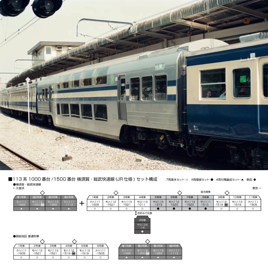 KATO 74262-2 サロ124 横須賀色- Khaho Store 咔好鐵道模型店